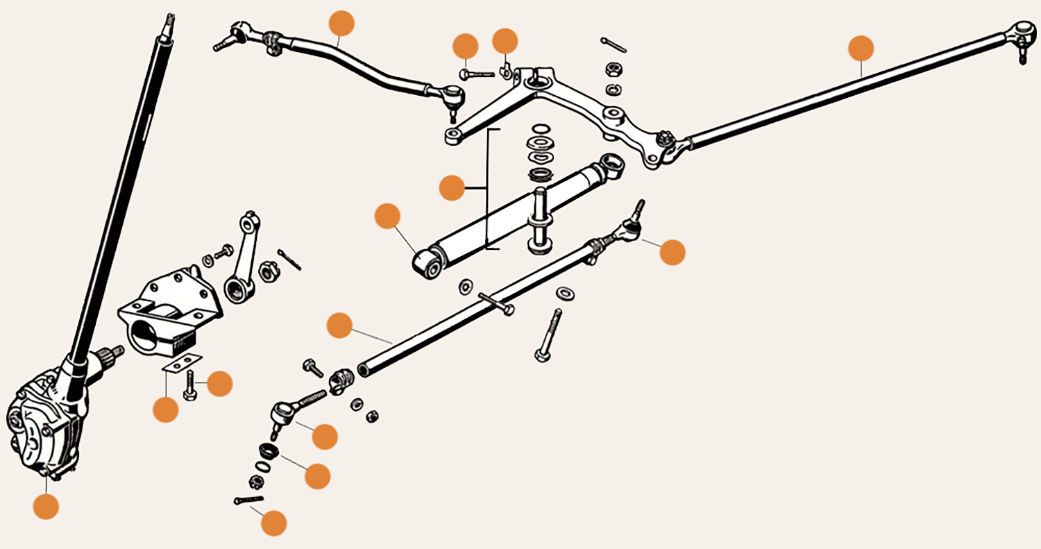 Splitscreen Steering Parts