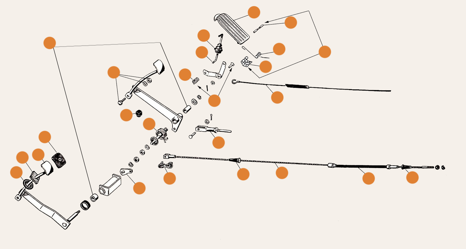 Splitscreen Pedal Parts