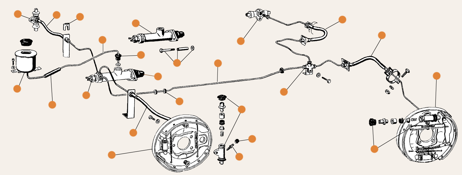 Beetle Brake System Parts