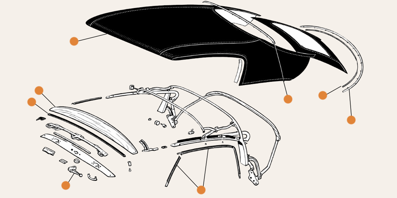 Beetle Sunroof & Convertible Top Parts