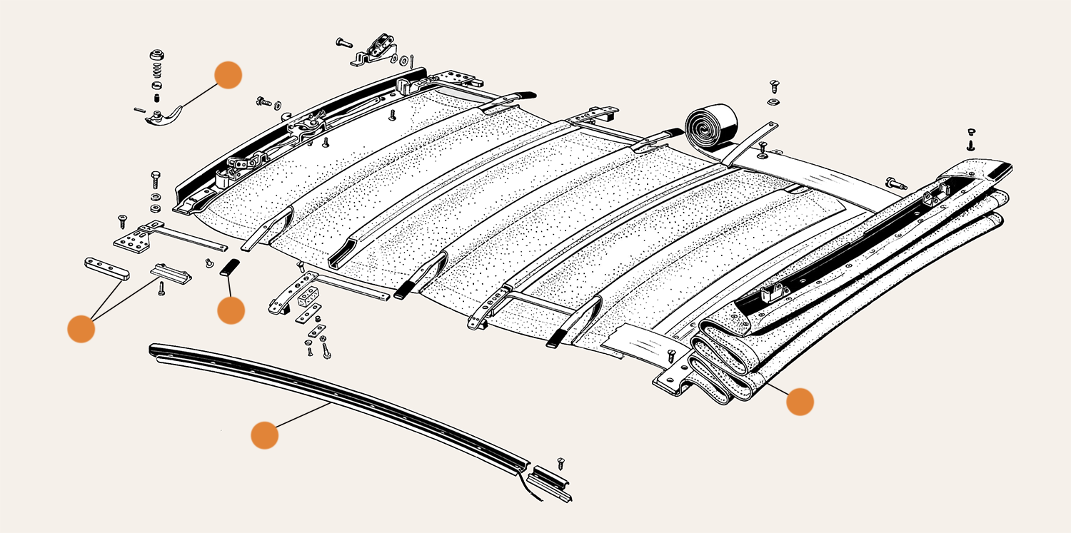 Beetle Sunroof Parts