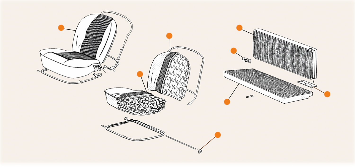 Ghia Seat Pads Seat Parts & Seat Covers