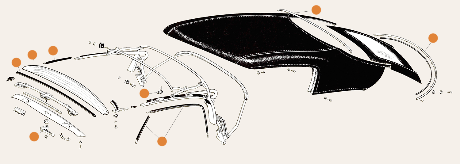 Ghia Convertible Top Parts