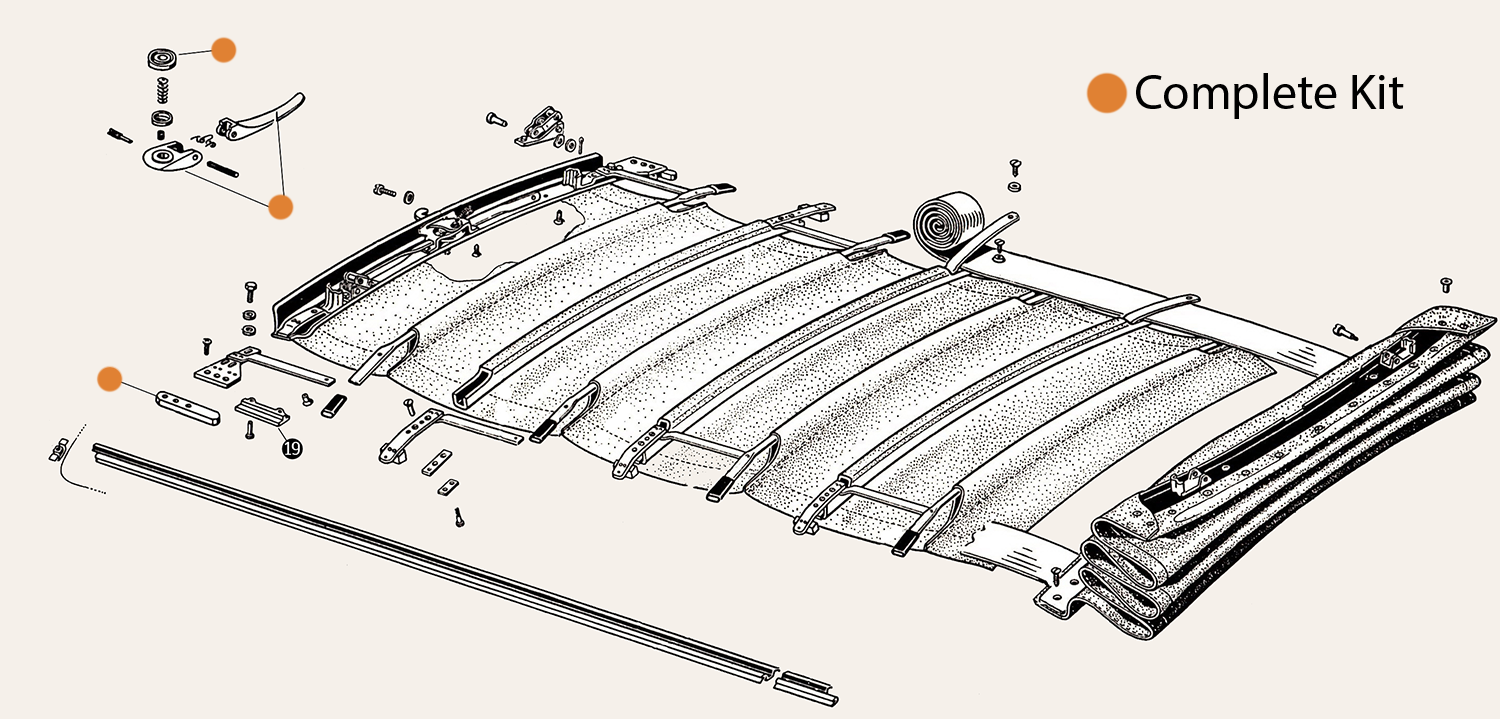Splitscreen Sunroof Parts