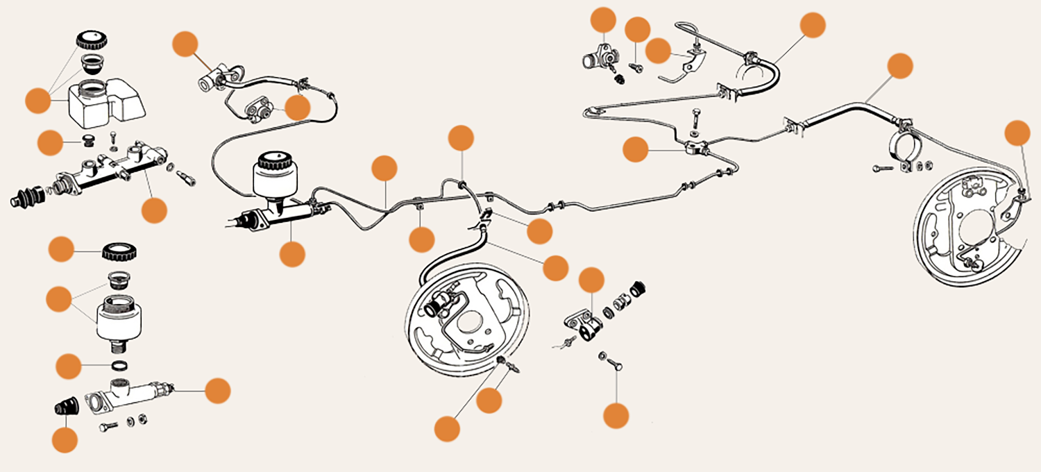 Splitscreen Brake System Parts