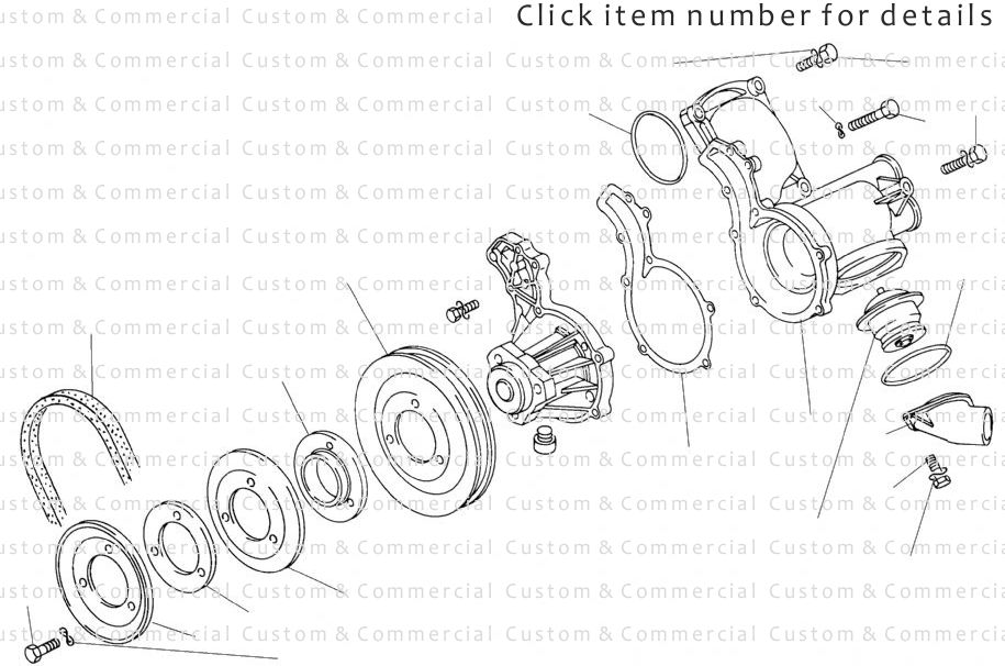 Type 25 Water Pumps Diesel Models